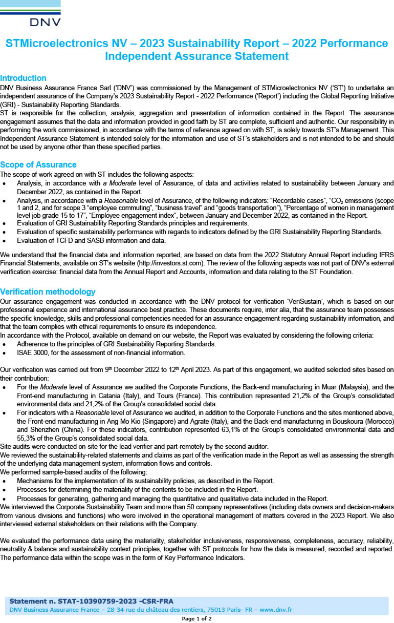 First page of the assurance report (photo)