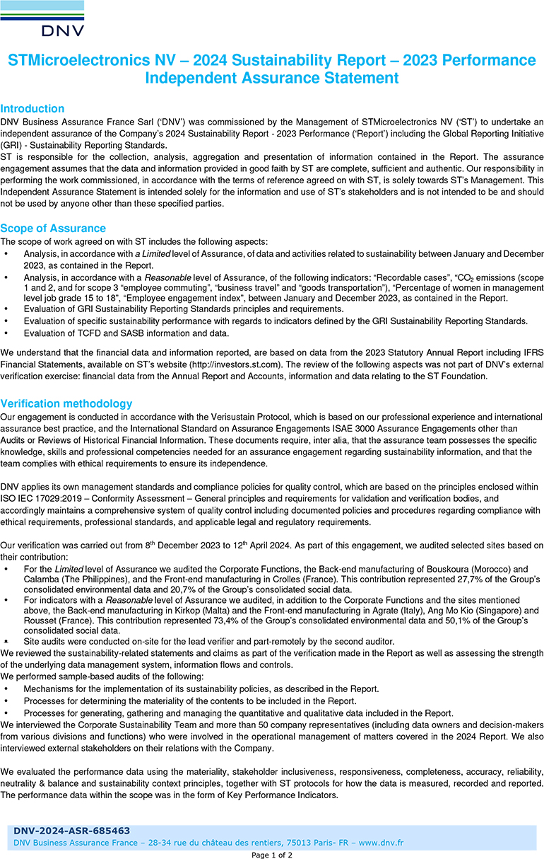 First page of the assurance report (photo)